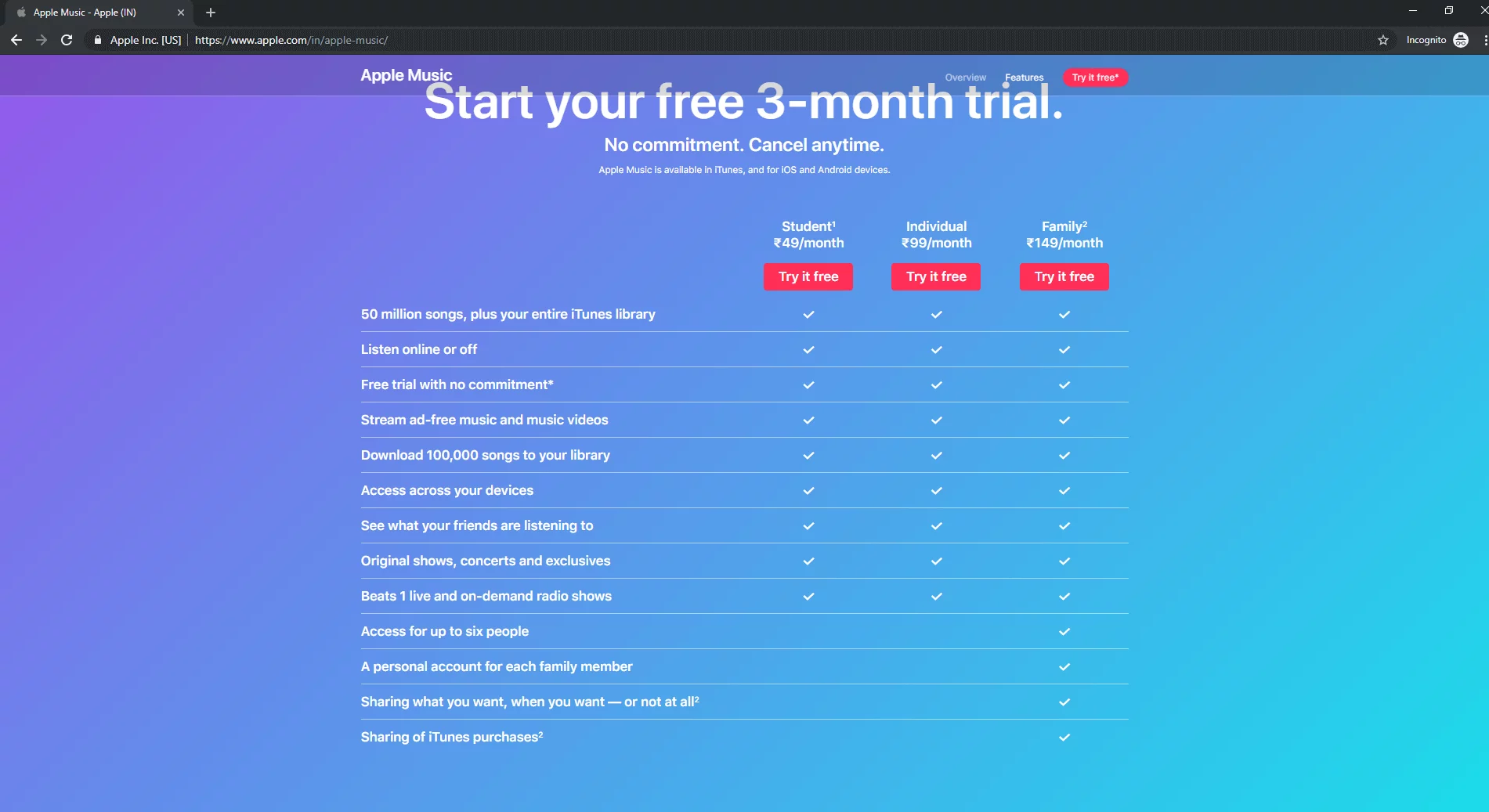 subscribing-to-Apple-Music-with-VPN-from-India subscribing-to-Apple-Music-with-VPN-from-India