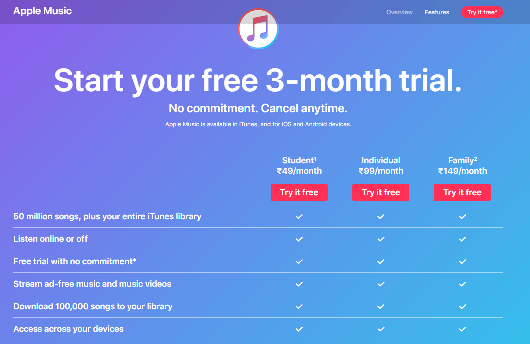 cost of Apple Music in India