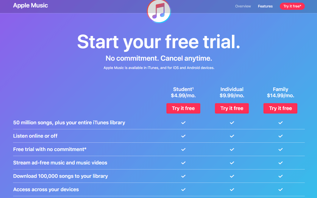 cost of Apple Music in US