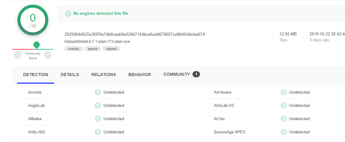 hotspot shield malware check
