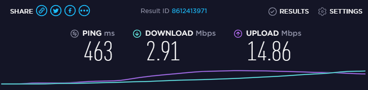 tunnelbear vpn uk servers tunnelbear vpn uk servers