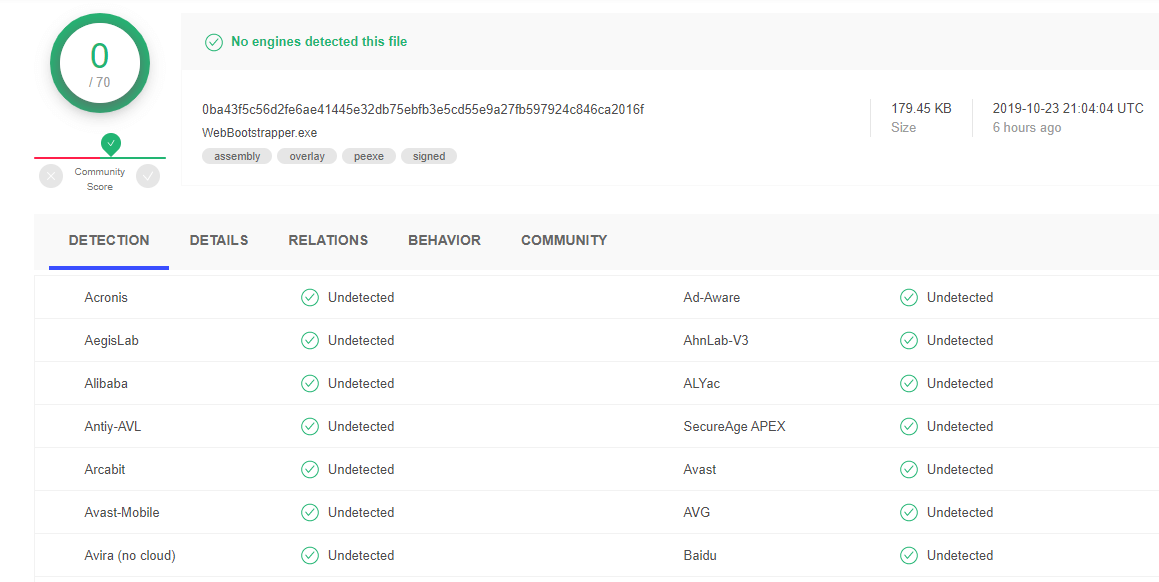 zenmate virus check