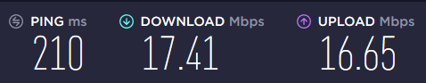 vpn unlimited speedtest uk vpn unlimited speedtest uk