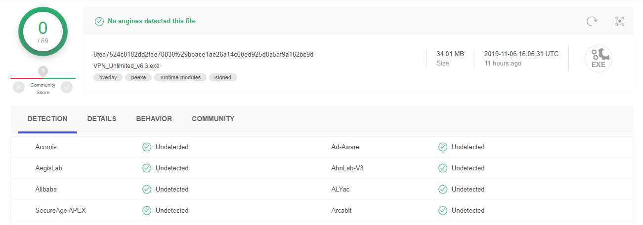vpnunlimited virus check vpnunlimited virus check