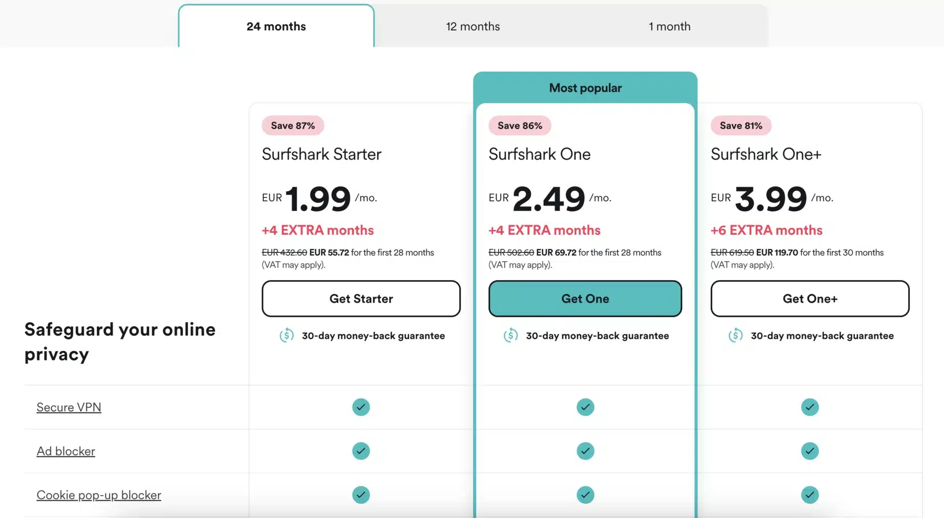 surfshark pricing